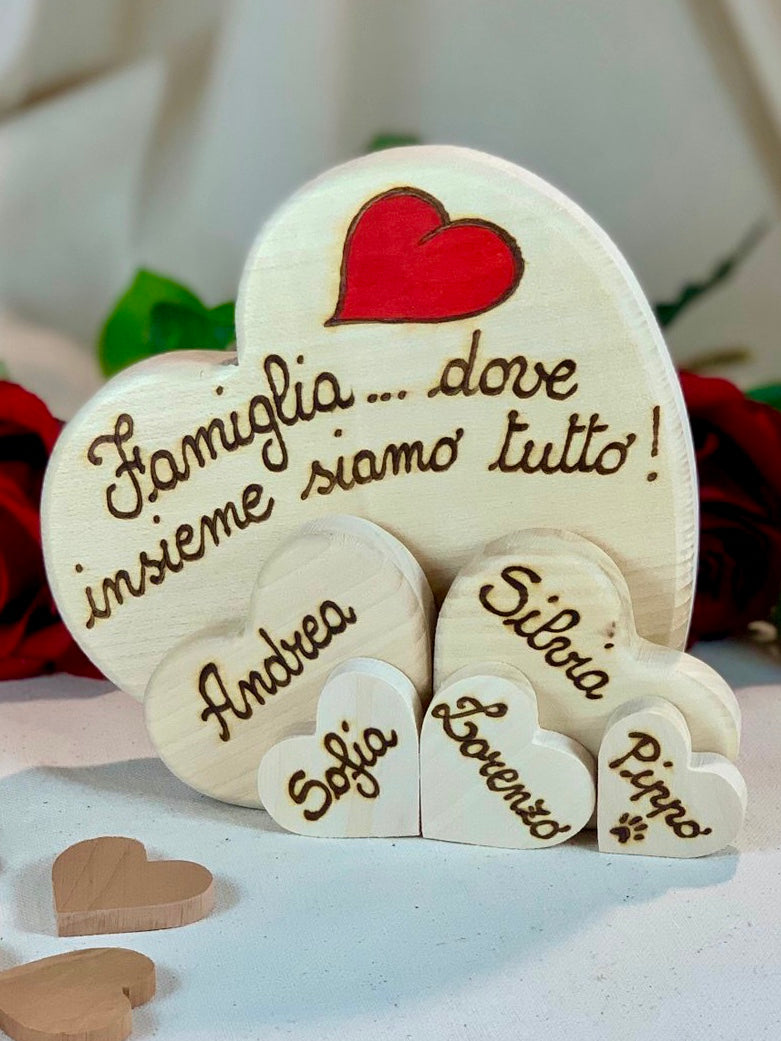 LA FAMIGLIA NEL CUORE